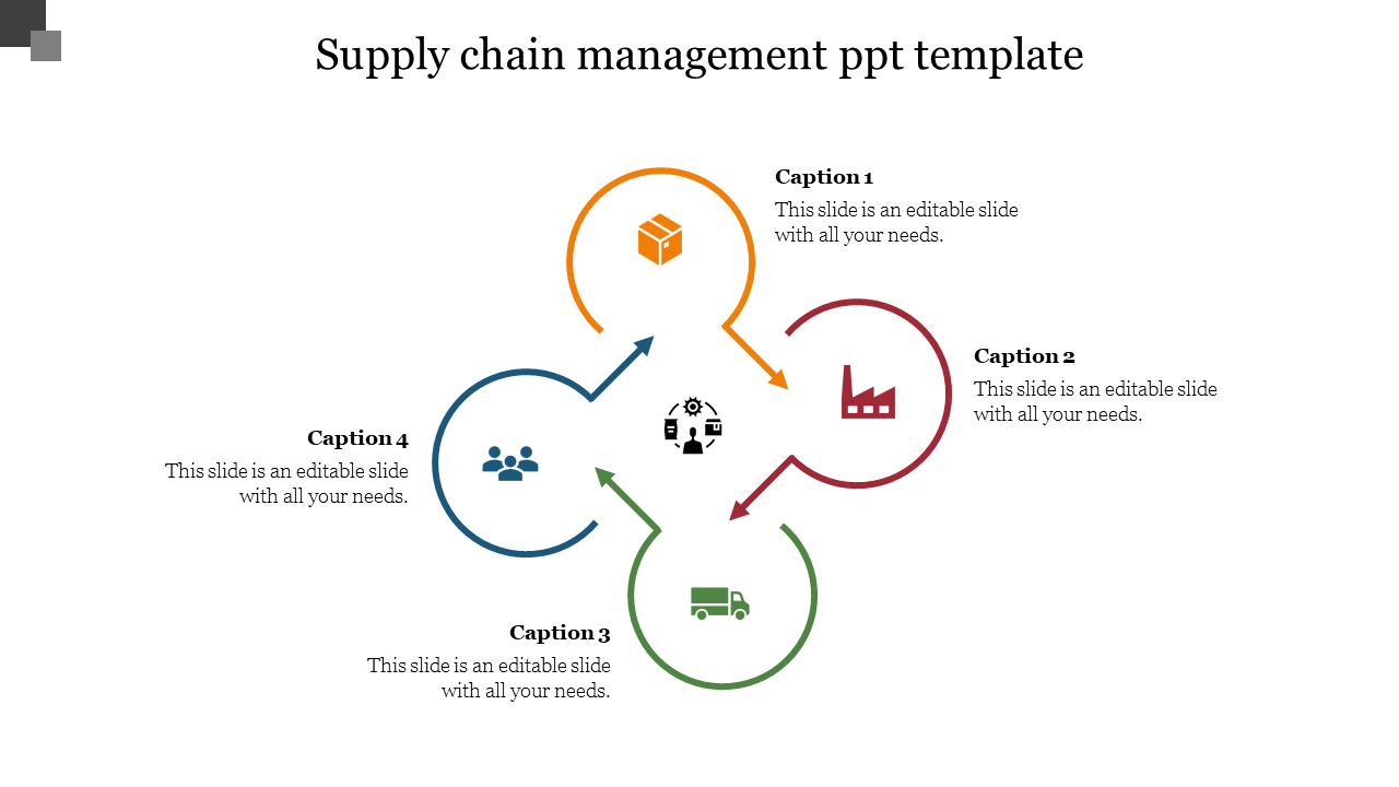 Best Supply Chain Management PPT Template-Four Node